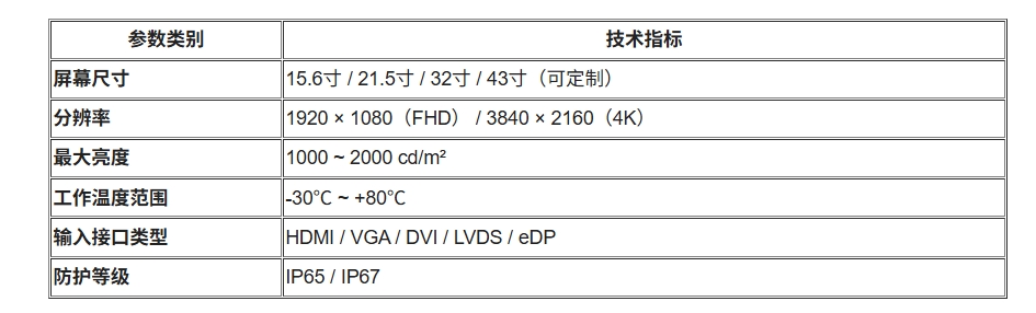 户外高亮液晶屏